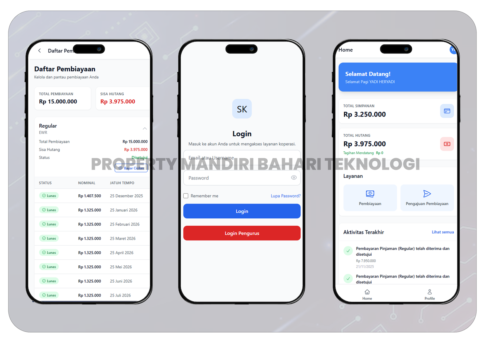 Gallery Portofolio PT Mandiri Bahari Teknologi